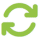 eCommerce Fulfilment